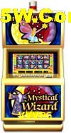 Games Directory VVVPG